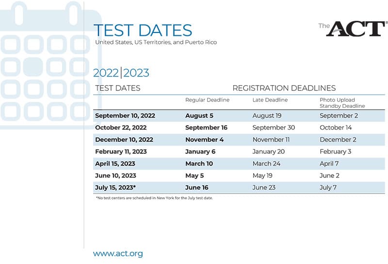 2022-23 ACT test dates