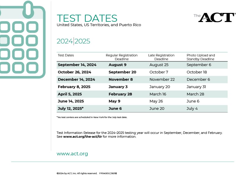 2024-25 ACT Test Dates